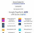 Google PageRank 4 Boost Pack- Zvyšte autoritu a hodnocení svého webu