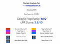 Google PageRank 4 Boost Pack- Zvyšte autoritu a hodnocení svého webu