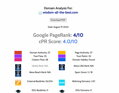 Spätný odkaz na titulnej stránke portálu s google pagerank 4 na 1 rok