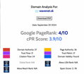 Google PageRank 4 Boost Pack- Zvyšte autoritu a hodnocení svého webu