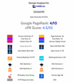 Google PageRank 4 Boost Pack- Zvyšte autoritu a hodnocení svého webu