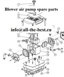 Spare parts for wastewater treatment plants: diaphragm compressors, air pumps, blowers