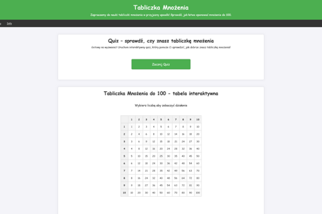 Tabliczka Mnożenia - Skuteczne Metody Nauki Dla Dzieci